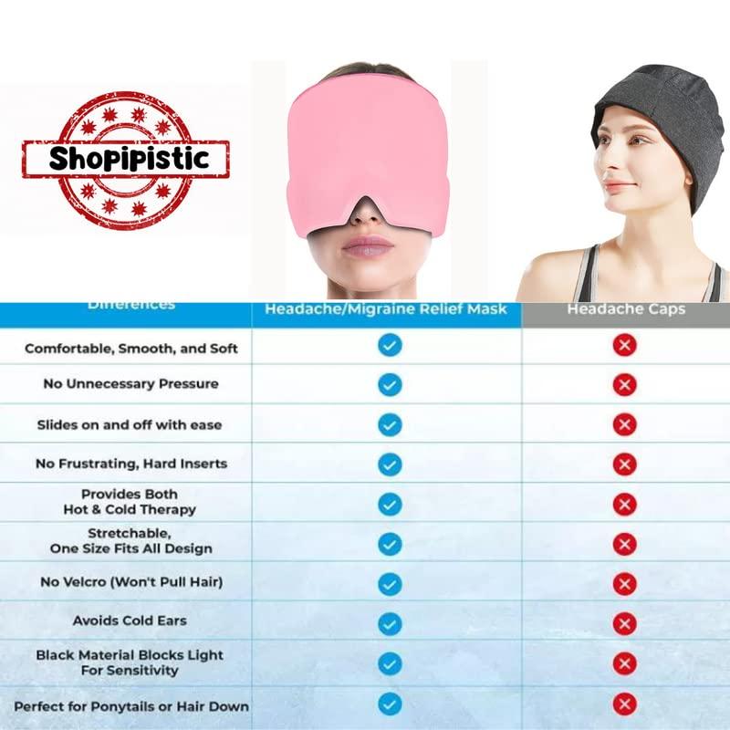 Cold Compress Headache Relief Cap for Tension, Sinus & Stress (1 PC, Random Color)