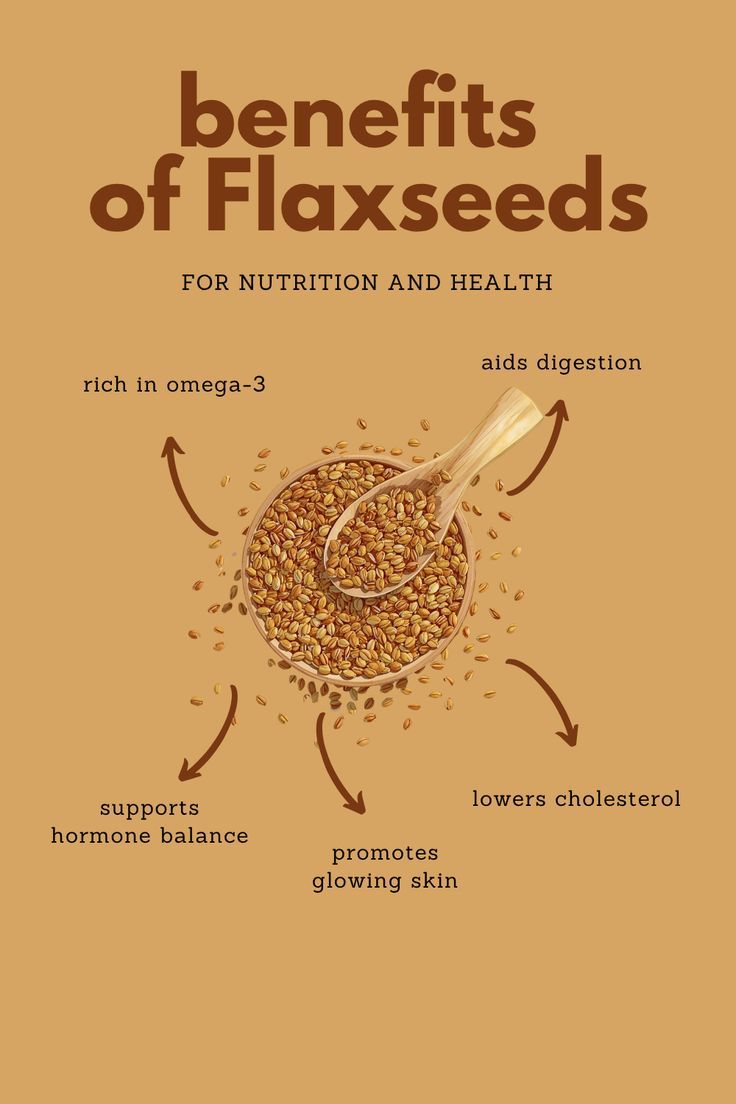Premium Flax Seeds (Alsi Seeds) – Fresh, Omega-3 Rich & High-Fiber Healthy Seeds 250g