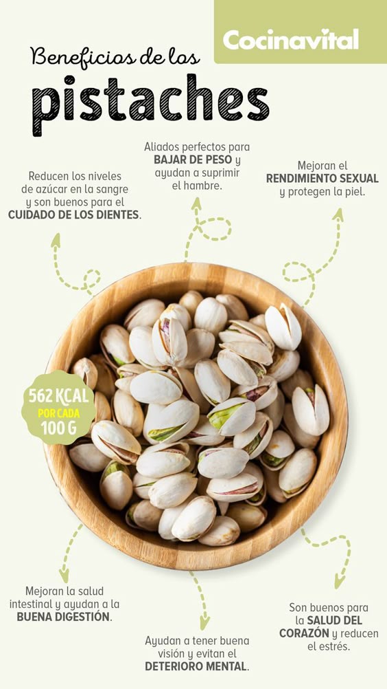 Premium Pistachios (Pista) – Fresh, Crunchy & Nutrient-Rich Dry Fruits 500g