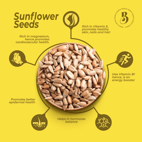 Premium Sunflower Seeds – Fresh, Crunchy & Nutrient-Rich Healthy Seeds 500g